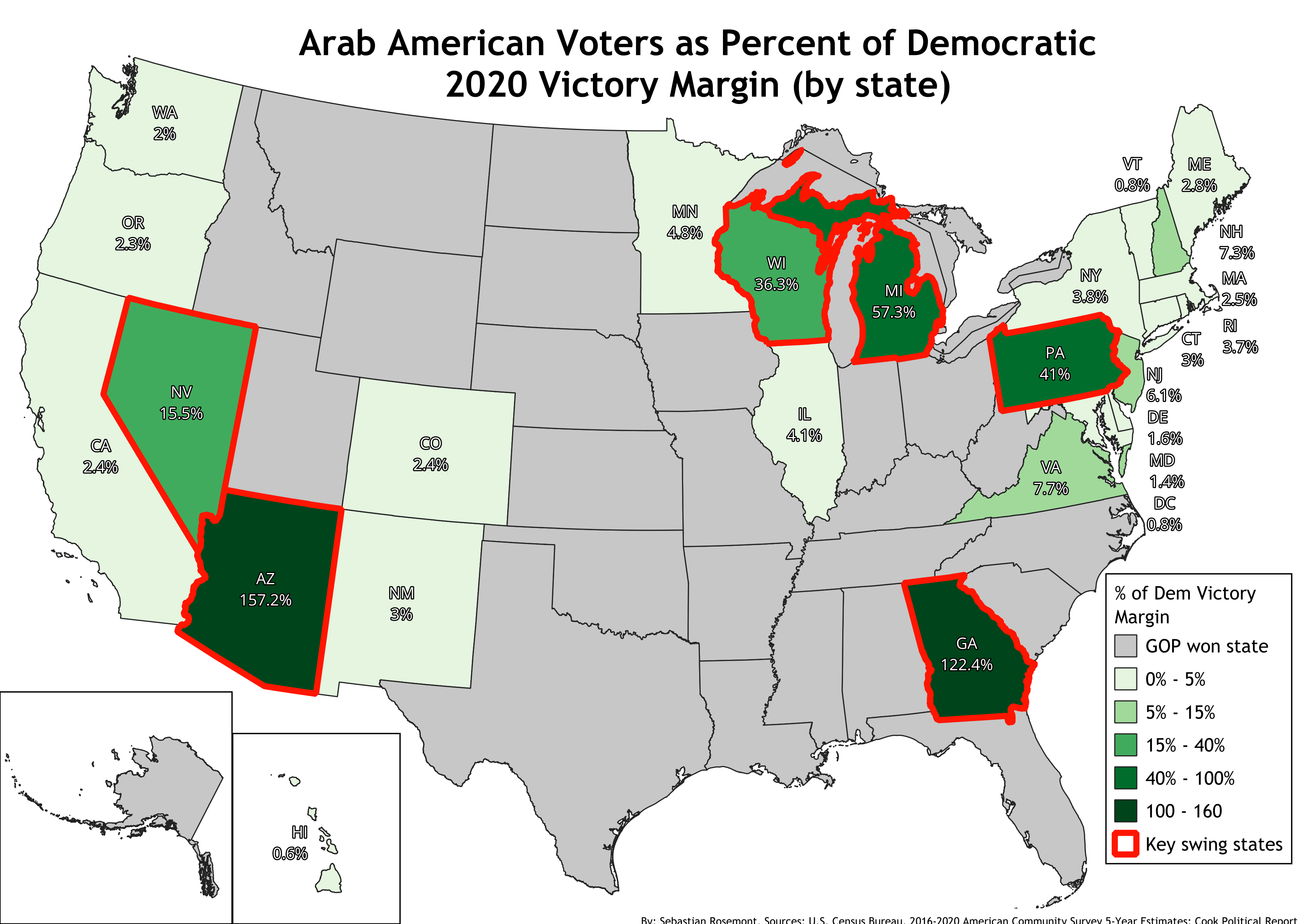 Arab American voters as percent of Democratic margin of victory