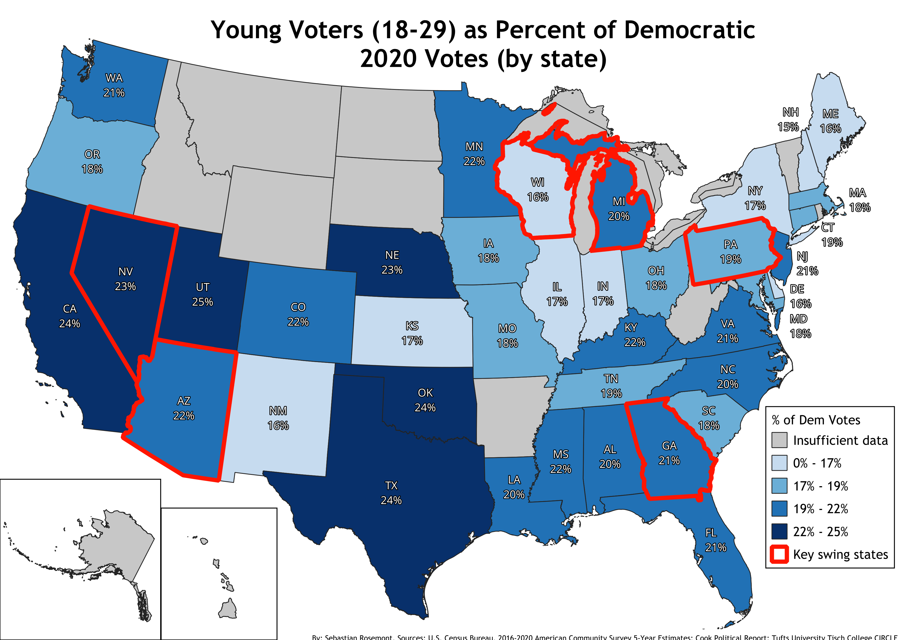 Young Voters as percent of total Democratic votes